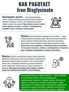 Железо Бисглицинат 25 мг, Thorne Research, 60 капсул
