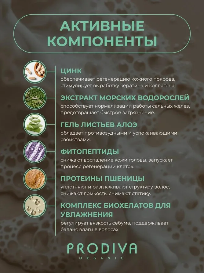 Шампунь для жирной кожи головы Pure Head Sebum Balance Prodiva, 250 мл