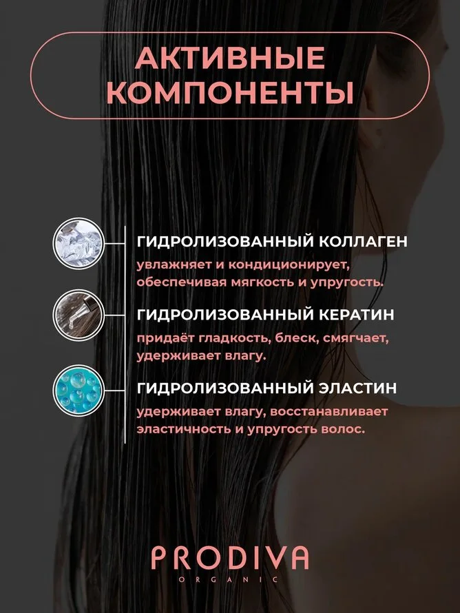 Шампунь бессульфатный базовый THE Foundation Prodiva, 250 мл