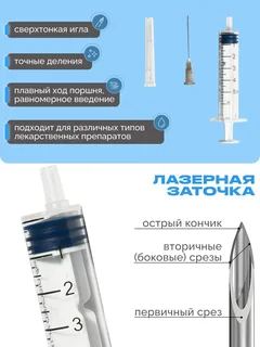 Шприц 5 (6) мл Vogt Medical с иглой 22G 0,7×30 мм одноразовый стерильный Vogt Medical Германия 10