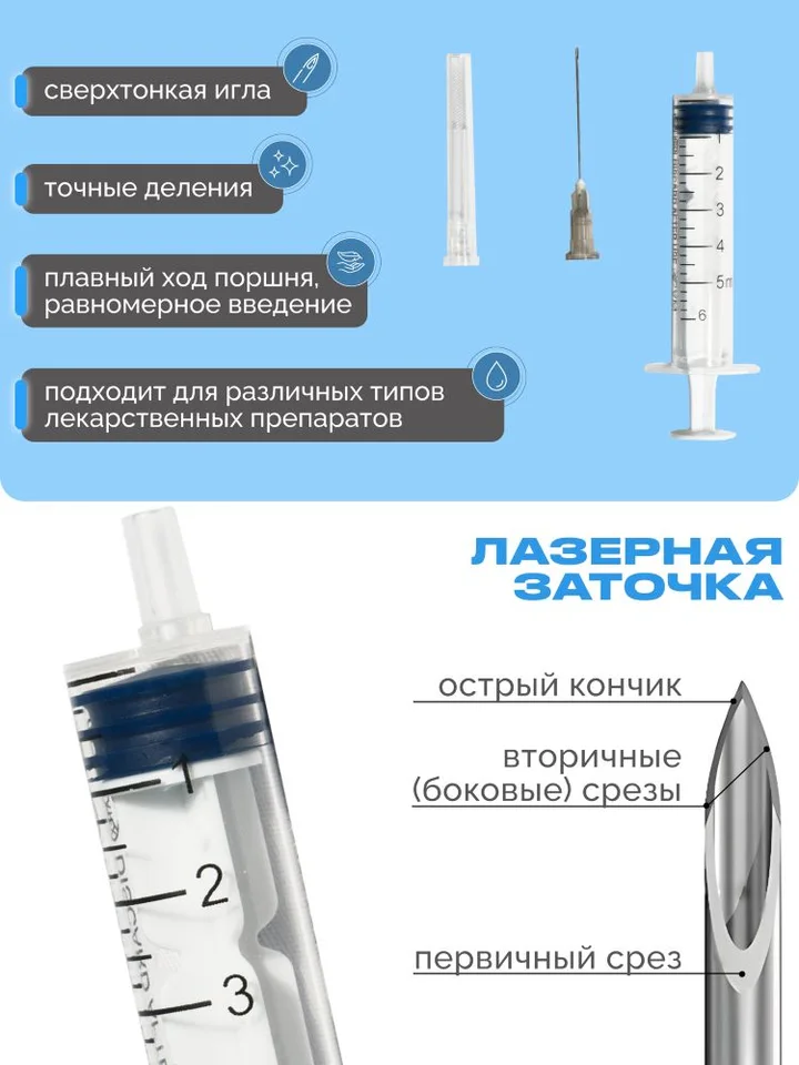 Шприц 5 (6) мл Vogt Medical с иглой 22G 0,7×30 мм одноразовый стерильный Vogt Medical Германия 10