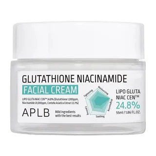 Осветляющий крем с глутатионом и ниацинамидом Glutathione Niacinamide Facial Cream, 55 мл, Aplb