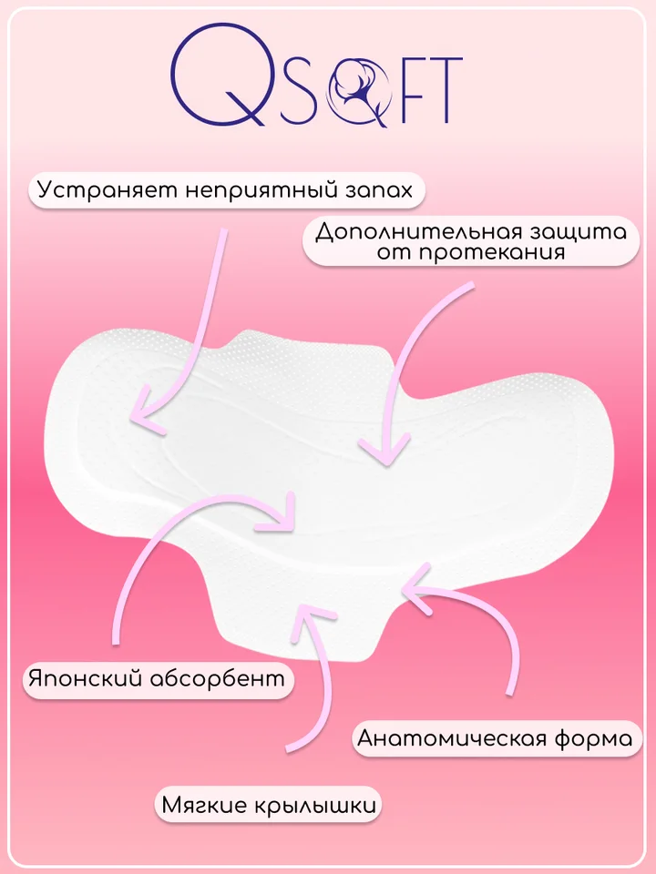 Прокладки женские гигиенические QSoft Normal ультратонкие 10 шт