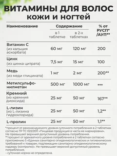 Комплекс для кожи, волос и ногтей, 120 таблеток, VitaMeal
