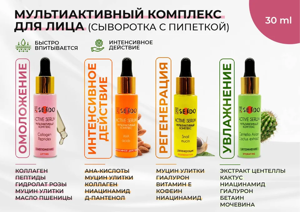 Мультиактивный комплекс Parli Cosmetics регенерация. Муцин улитки Sendo 30 мл