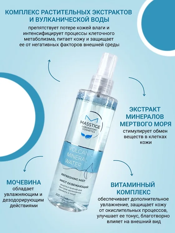 Masstige Volcanic Mineral Water Мист освежающий 200 мл NEW