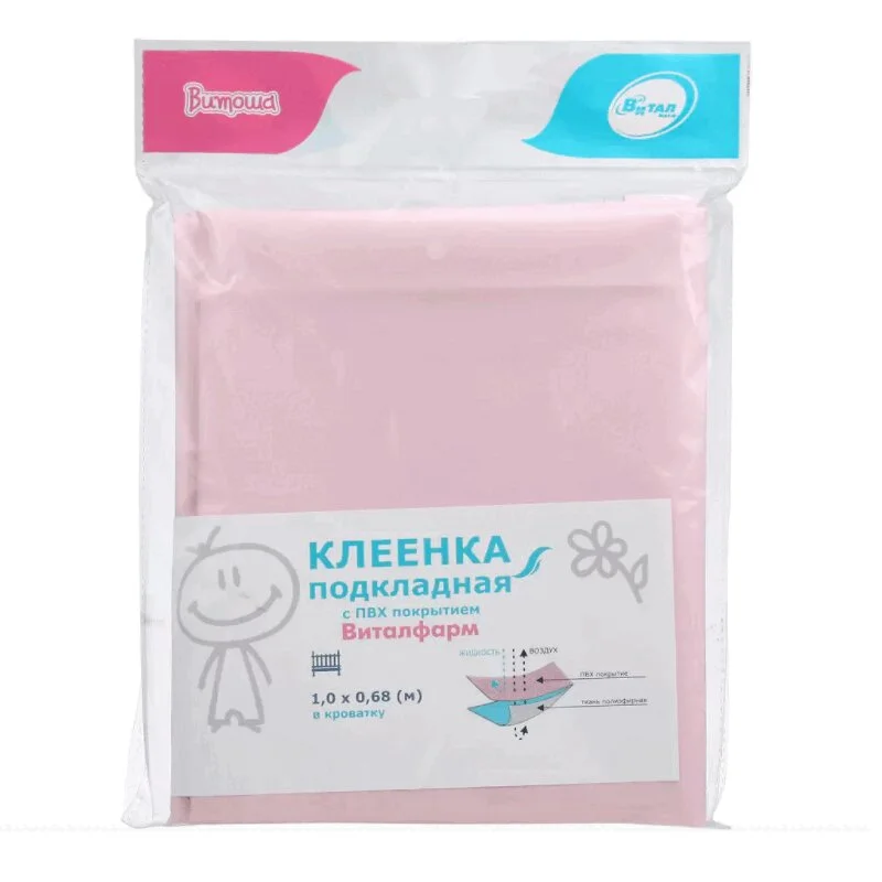 Клеенка Подкладная Пвх Покрыт 1×0,68М