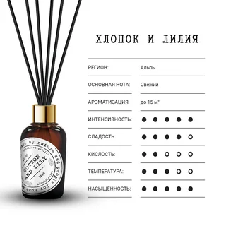 Баго Хом диффузор ароматический Хлопок и лилия 40 мл