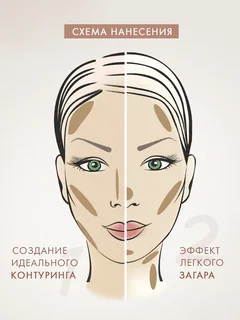 LuxVisage Пудра-бронзатор Luxvisage Sunny Bunny 10 гр /К5