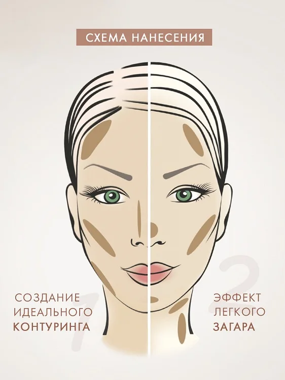 LuxVisage Пудра-бронзатор Luxvisage Sunny Bunny 10 гр /К5