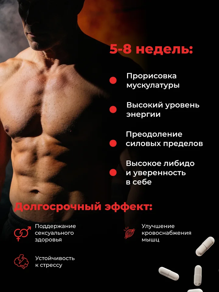 Тестостерон капсулы
