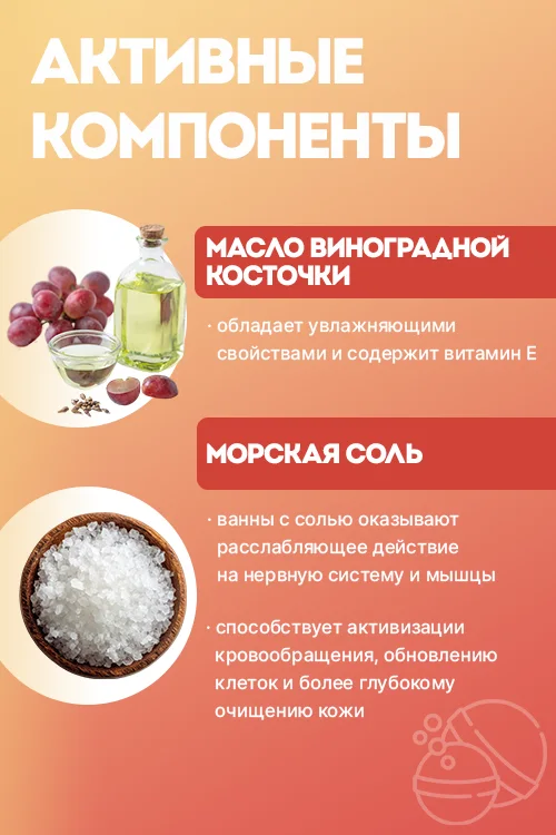 Набор Соль для ванн Бурлящие шары Нappiness 250 гр