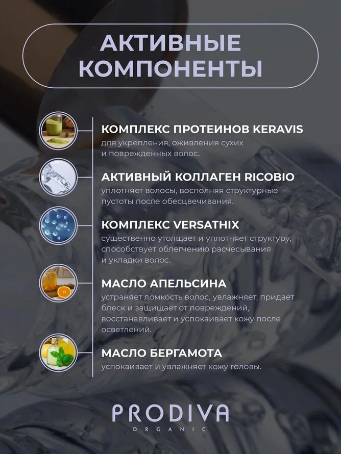 Шампунь тонирующий с фиолетовыми пигментами THE Foundation Silver Prodiva, 250 мл
