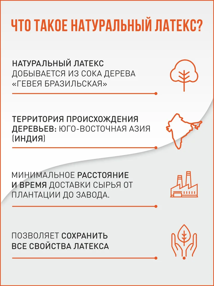 Презервативы Duett Ultra light ультратонкие со смазкой 30 шт