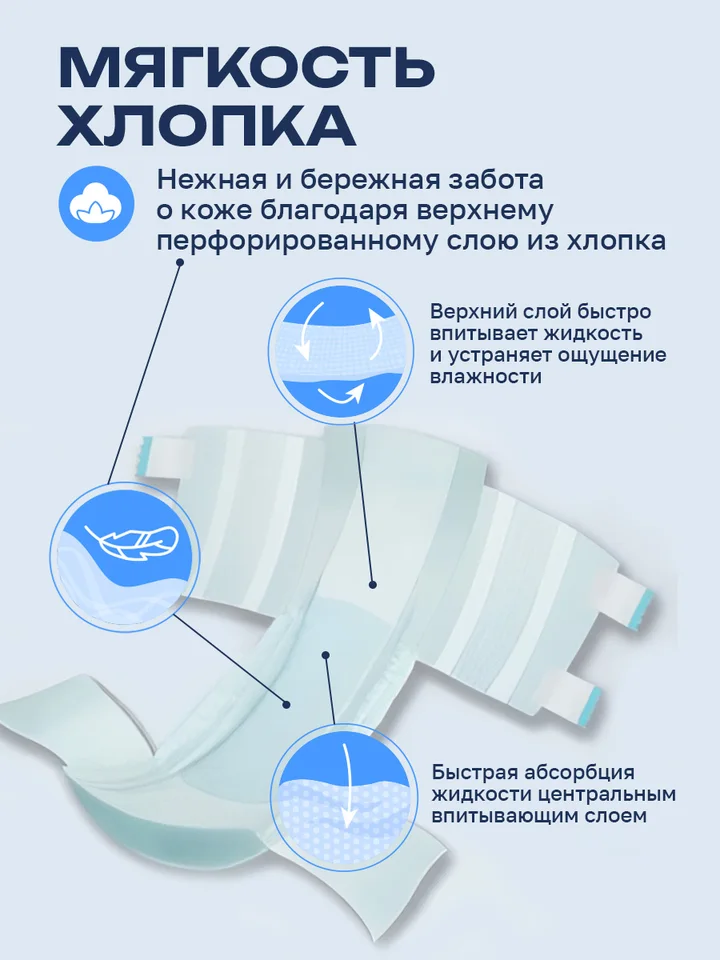 Подгузники для взрослых с маркировкой "EasyLife" серии "Adult Diaper" Размер M (16 шт)