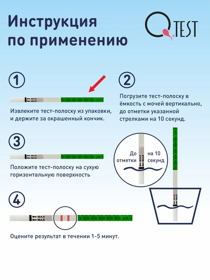 Тест для определения беременности Qtest точность свыше 99% 5 шт