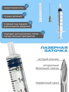 Шприц 2,5 мл Vogt Medical с иглой 22G 0,7×30 мм трехкомпонентный 10 штук