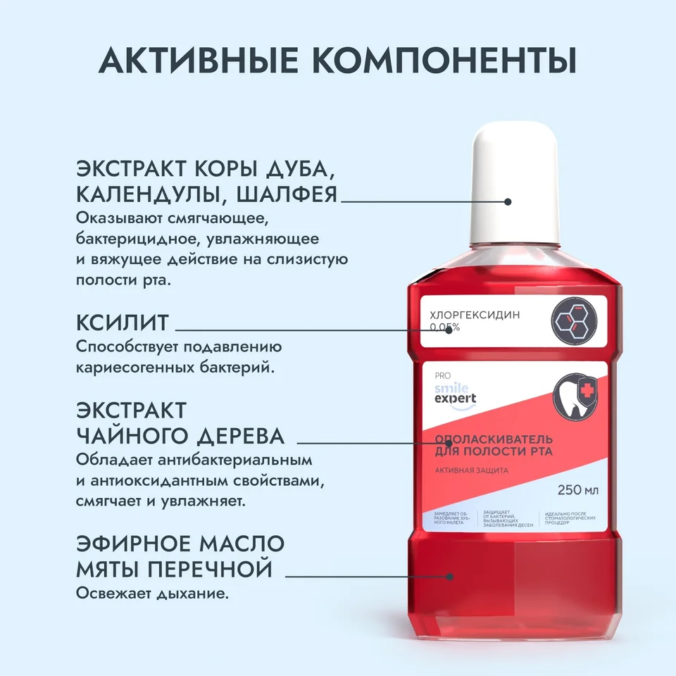 Смайл Эксперт ПРО ополаскиватель для полости рта активная защита с хлоргексидином 250 мл