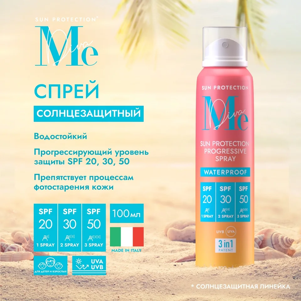 Медива САН КЕА спрей солнцезащитный SPF 20 30 50 100 мл