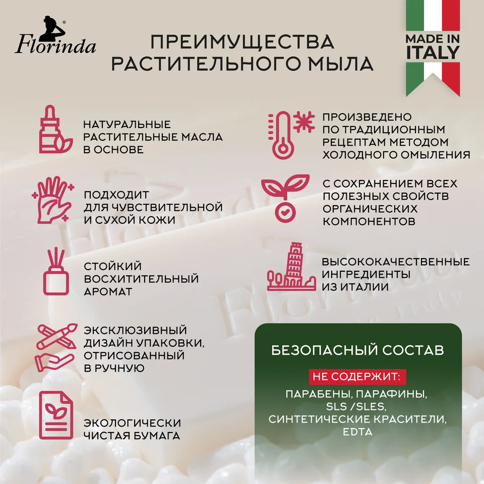 Флоринда мыло пион 200 гр